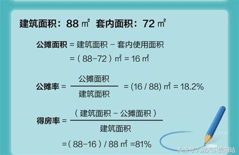 公攤面積台灣|公攤面積怎麼算，公攤面積國家標準是多少？